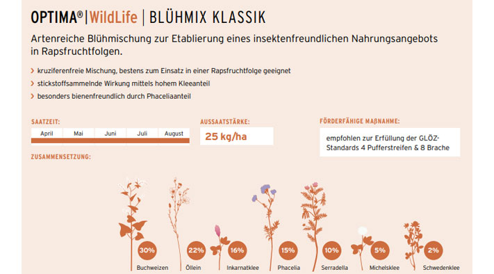 Info-Blühmix-klassik.jpg