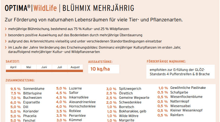 OPTIMA® WildLife Blühmix Mehrjährig