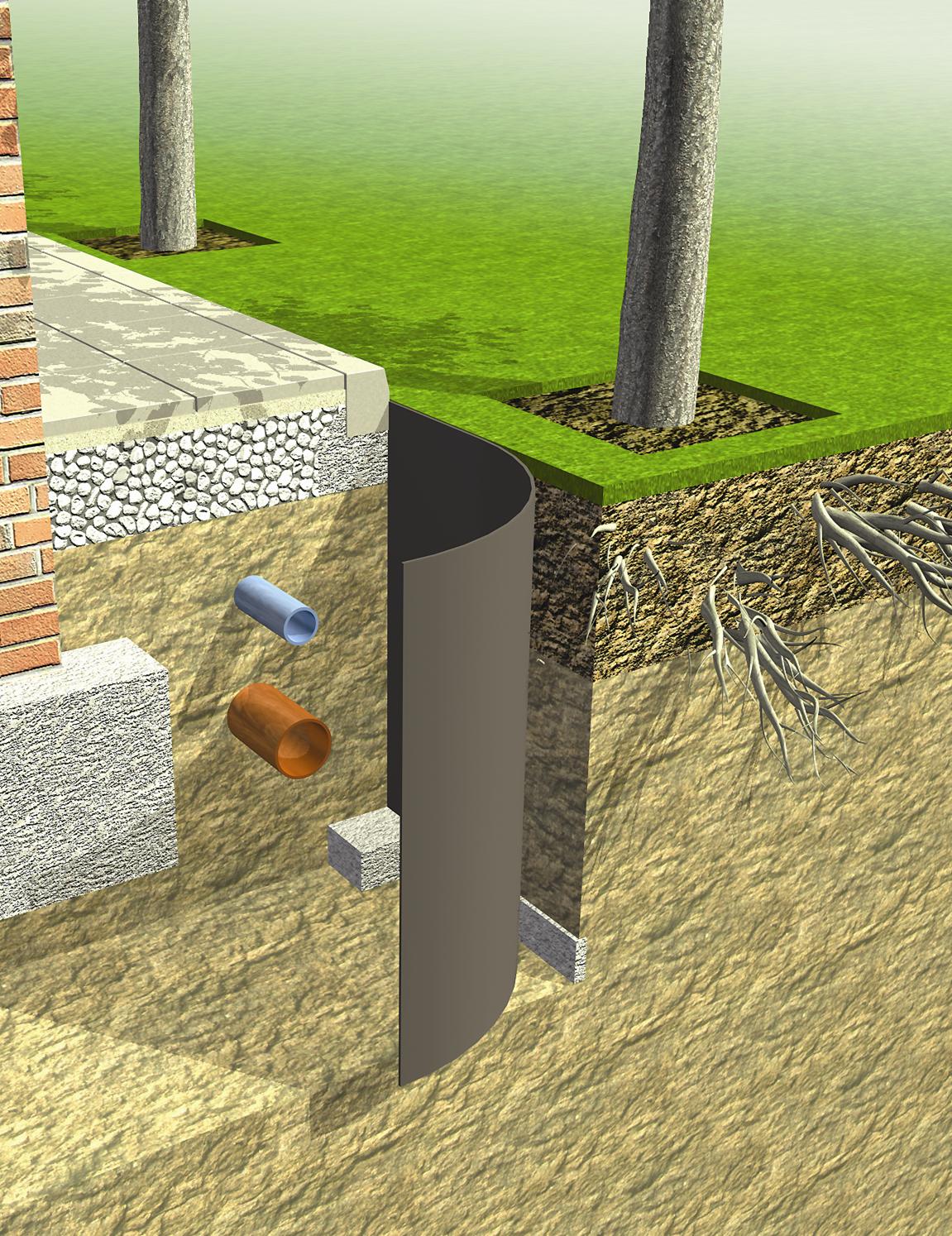 ReRoot 2000 Wurzelsperre